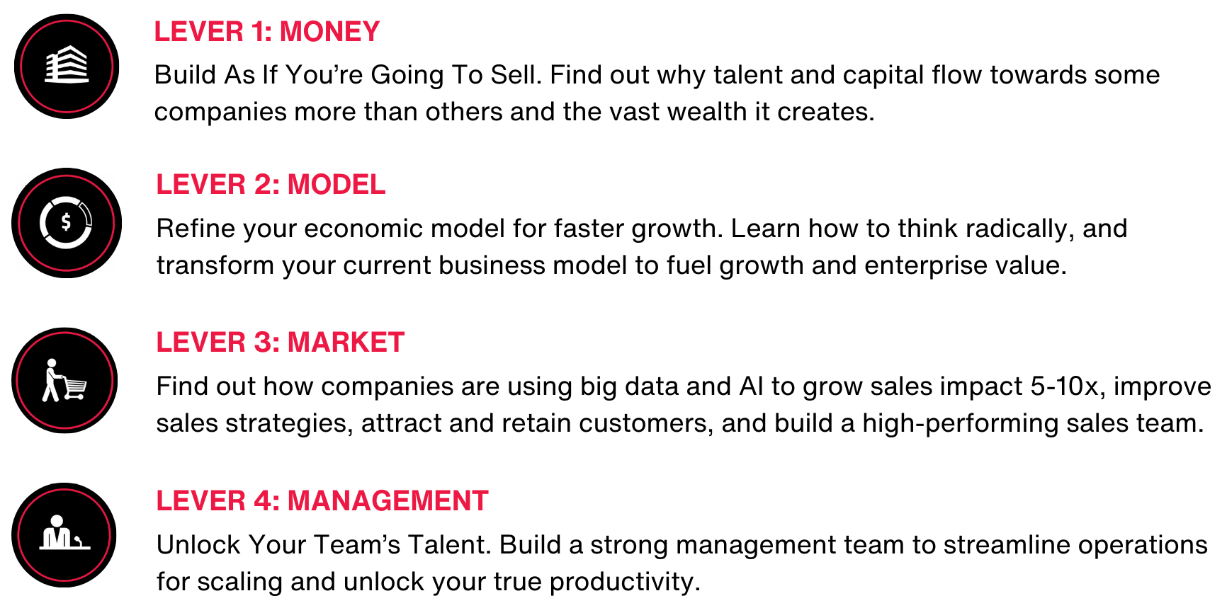 4-Pillars-Deep-Dive